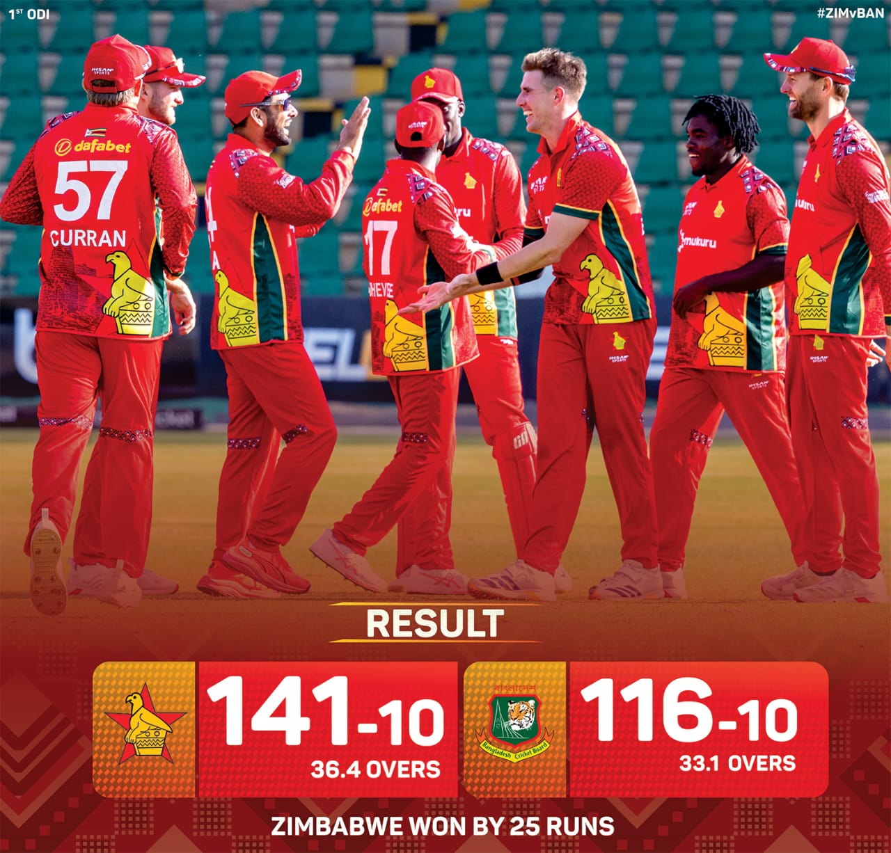 Chevrons stun Bangladesh in thriller