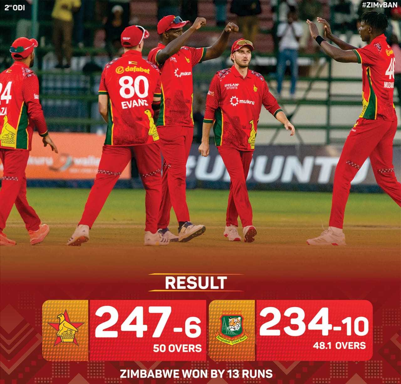 Zimbabwe clinch ODI Series with a  game to spare
